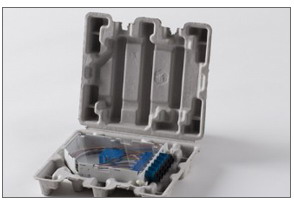 電子產品紙塑包裝